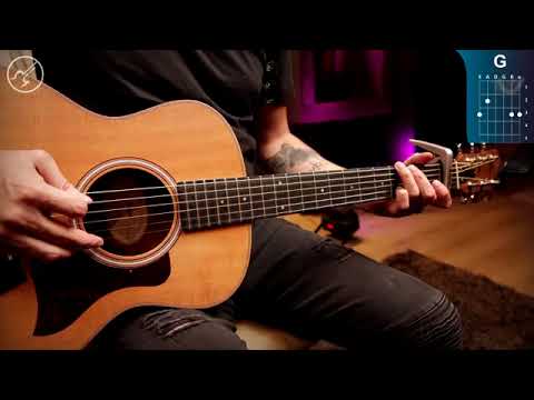 M.A.I - MILO J | GUITARRA Tutorial ACORDES + ARPEGIO | Christianvib