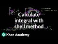 Calculating Volume of Solids