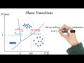 Kinetic and Potential Energy Concepts