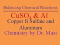 Balancing Chemical Reactions Concepts