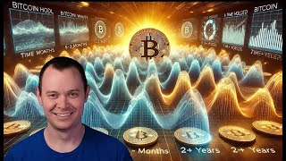 Bitcoin Market Cycles