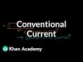 Understanding Electricity: Current and Voltage