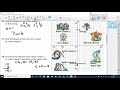Coordinate Geometry Concepts and Distance