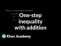 Exploring One-Step Inequalities with Addition