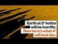 Climate Change and Its Impacts