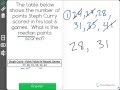 Finding the Median and Average
