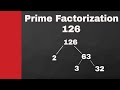 Prime Factorization Quiz