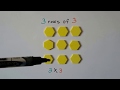 Modeling Multiplication with Arrays