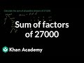 Understanding Divisors and Prime Factorization