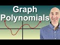 Graphing Polynomial Functions: End Behavior and Zeros