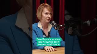 Лана Зеркаль назвала країну, від якої росія залежить найбільше