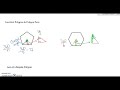 Exploring the Area of Polygons