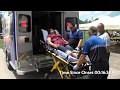 Stroke Awareness and FAST Response