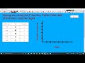 Exploring Frequency Tables, Dot Plots, and Histograms