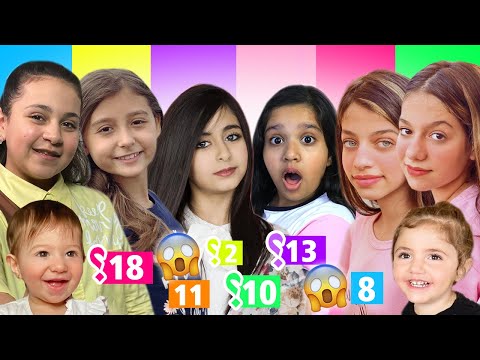 أعمار اليوتيوبرز الأطفال (1) مين الأكبر بينهم !! كانت صدمة كبيرة لما عرفتها 😱