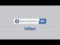 Understanding Inflation