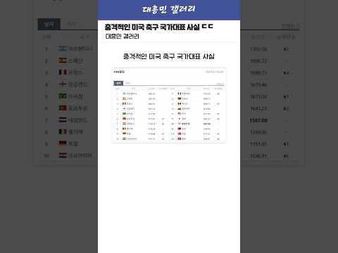 포체티노 "우리가 한국보다 더 나은 팀이었어"