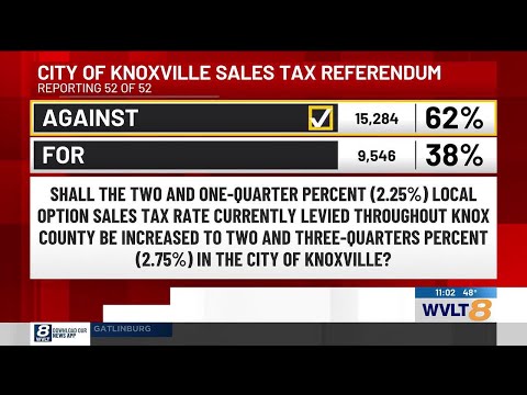 YouTube video thumbnail: Knoxville Voters Decide Against Raising Sales Tax Inside City Limits