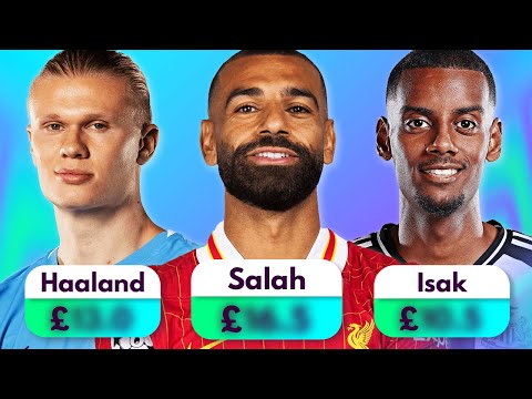 SALAH & HAALAND FPL PRICE REVEALS! (+ More Reveals & Launch Date) | FPL 2025-26