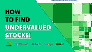 How to Find Undervalued Stocks & Avoid Value Traps!