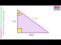 Understanding Right Angle Triangles