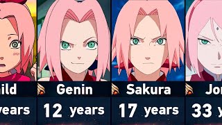 The Evolution of Sakura Haruno in Naruto and Boruto