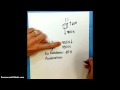 Forces and Motion of a Box