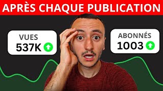 18 Choses À Faire APRÈS avoir Posté une Vidéo YouTube