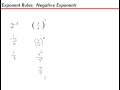 Exponent Rules and Negative Exponents Explained