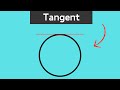 Understanding Tangents to Circles
