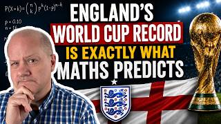England's World Cup Record Isn't Bad—Math Proves It