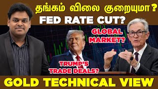 தங்கம் விலை குறையுமா? Fed Rate Cut? Gold Review & Preview