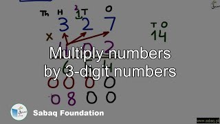 Multiply numbers by 3-digit numbers