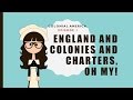 Exploring England's Role in Colonial Charters