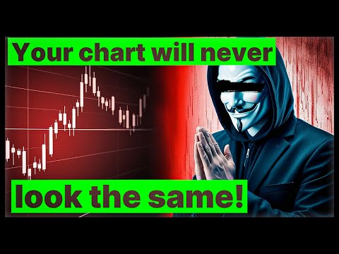 "Best Of The Best" Price Action Trading Strategies Every Trader Should Know | FULL Course