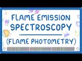 Flame Emission Spectroscopy Concepts