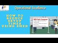 Understanding SMED and Quick Changeover
