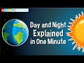 Understanding Earth's Rotation and Day-Night Cycle