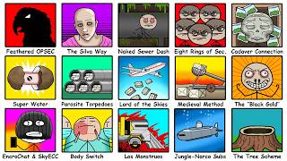 The Craziest Ways Drug Lords Outsmarted The Police