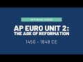 Baroque Art and the Reformation
