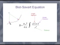 Biot-Savart Law Concepts