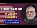 Structuralism in Anthropology Concepts
