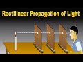 Light Travel and Experiment Procedures