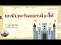แบบทดสอบเรื่องประเทศเพื่อนบ้านของไทย