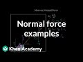 Understanding Normal Force
