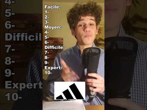 Quiz Marques de Vêtements 👕 (Quiz logos des marques de vêtements célèbres)