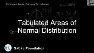 Tabulated Areas of Normal Distribution
