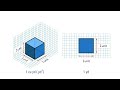 Unit Cubes and Their Properties