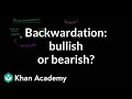 Understanding Backwardation in Commodity Markets