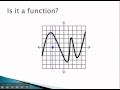 Understanding Functions and the Vertical Line Test